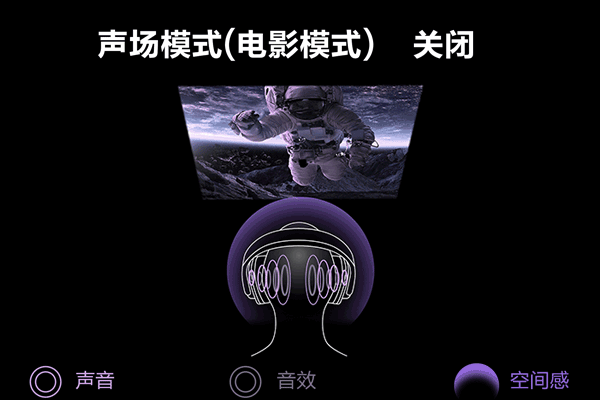 YH-L500A Sound Field Mode Cinema