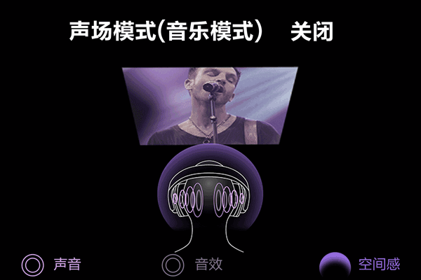 YH-L500A Sound Field Mode Music