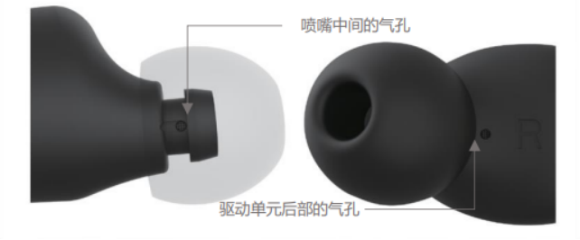 新款上市|真无线蓝牙耳机TW-E3C，随时随地享受TRUE SOUND